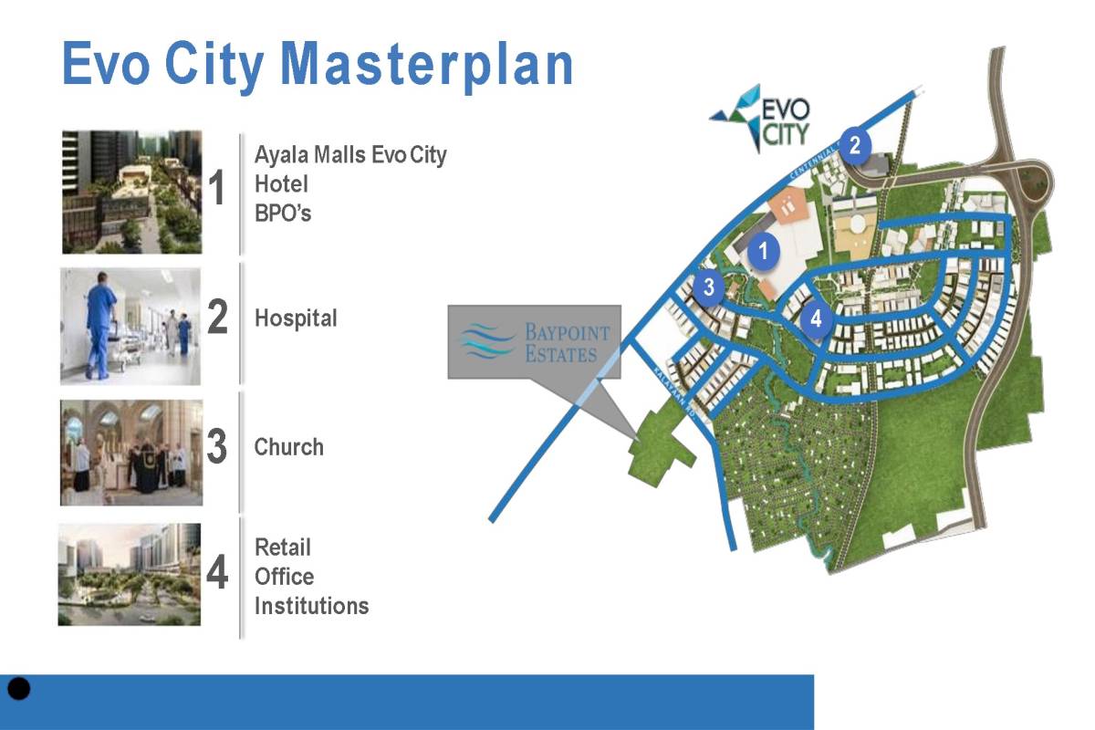 Baypoint Estates KAWIT,REGION IV-A (CALABARZON),Lot Only,Baypoint Estates,1189