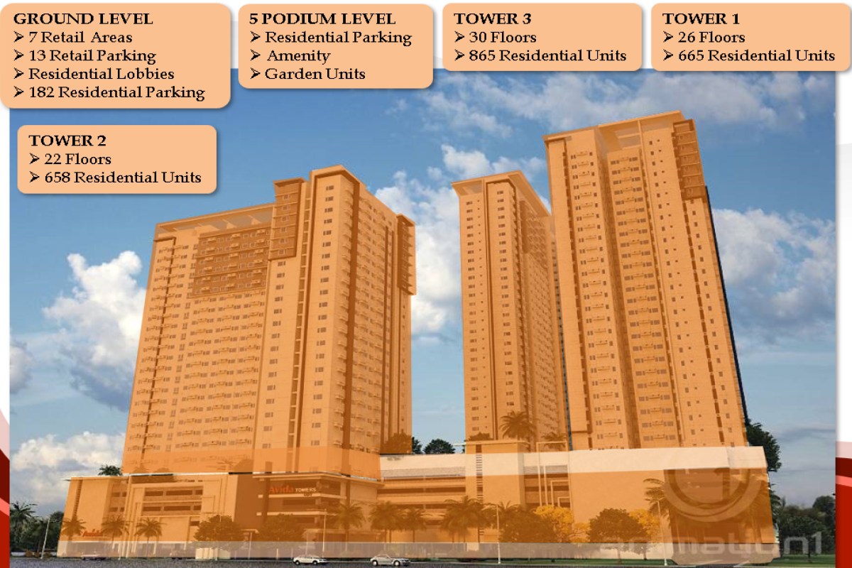 Avida Towers Prime Taft PASAY CITY,NATIONAL CAPITAL REGION (NCR),1 Bedroom Bedrooms,1 BathroomBathrooms,Condominium,1262