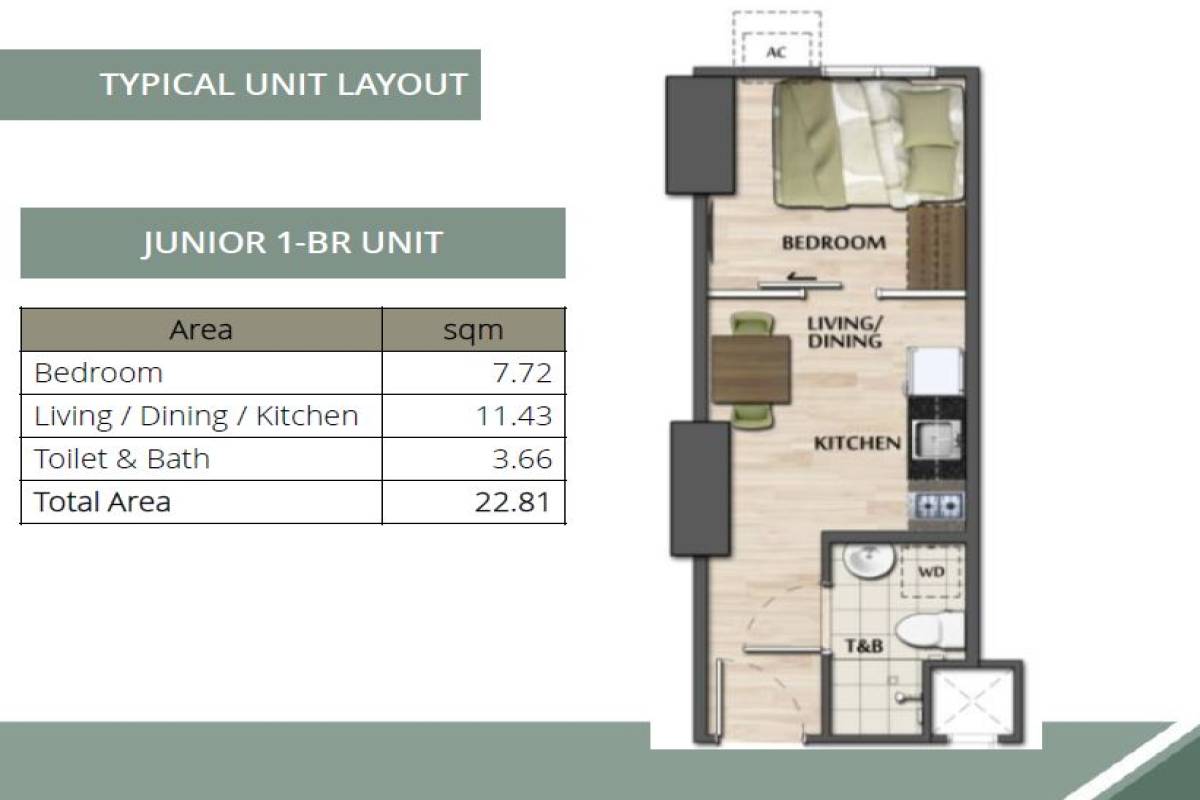 Avida Towers Verge CITY OF MANDALUYONG,NATIONAL CAPITAL REGION (NCR),1 BathroomBathrooms,Condominium,Avida Towers Verge,1280