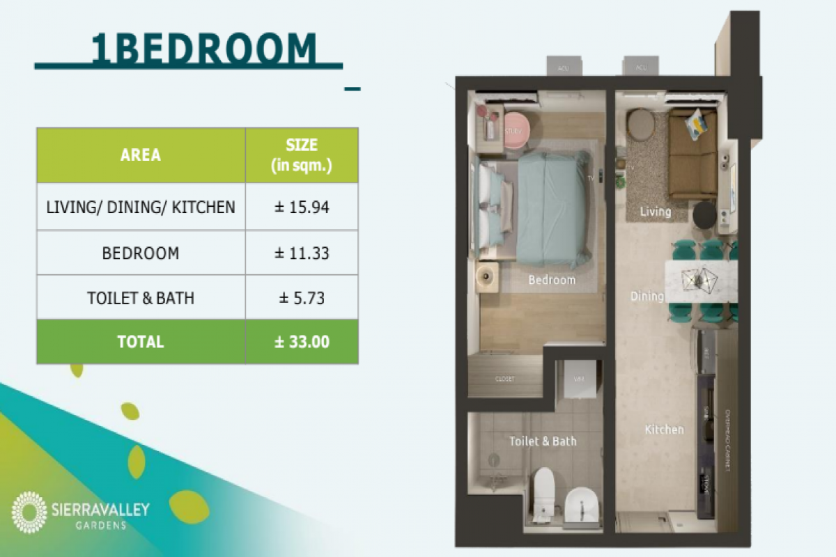CAINTA,REGION IV-A (CALABARZON),1 Bedroom Bedrooms,1 BathroomBathrooms,Condominium,1534