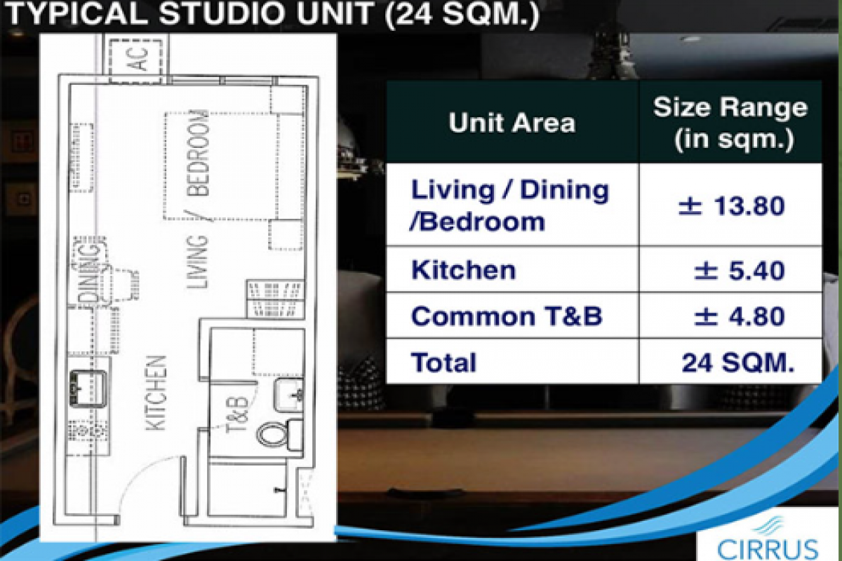 CITY OF PASIG,NATIONAL CAPITAL REGION (NCR),1 BathroomBathrooms,Condominium,1551