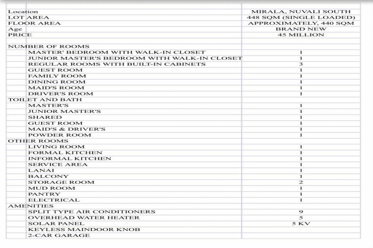 CITY OF CALAMBA,REGION IV-A (CALABARZON),House and Lot,1617