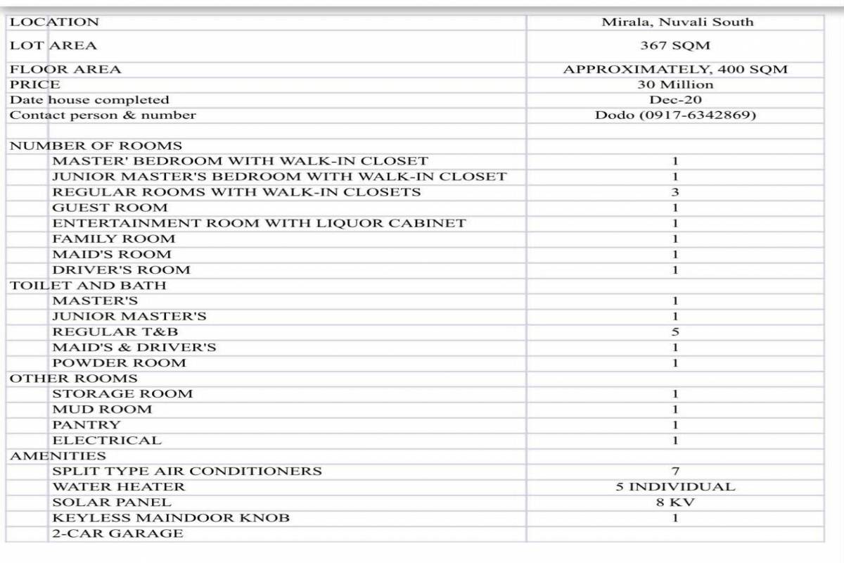 Mirala Nuvali,CITY OF CALAMBA,REGION IV-A (CALABARZON),House and Lot,Mirala Nuvali ,1618